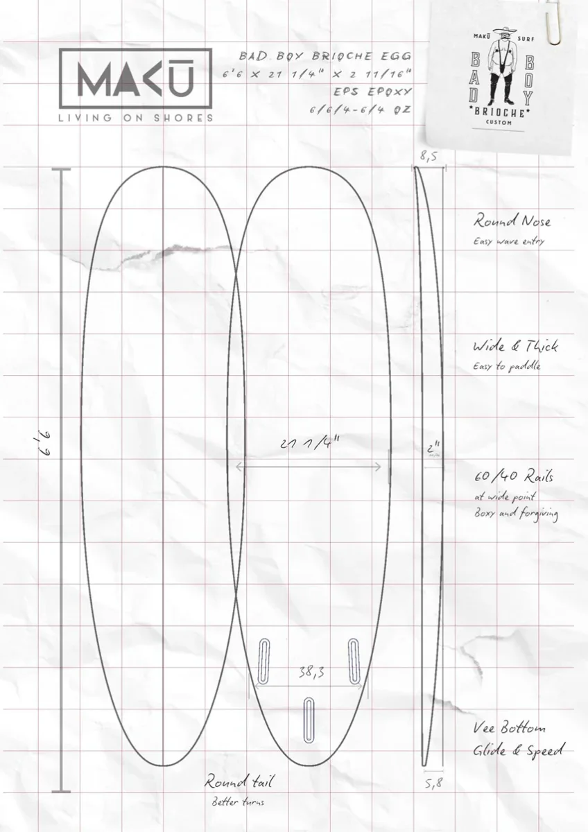 EPOXY Funboard Egg – Image 6
