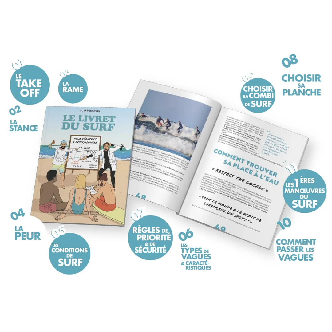 Coffret De Noel Zeus - Carte Cadeau et Livret du Surf – Image 6